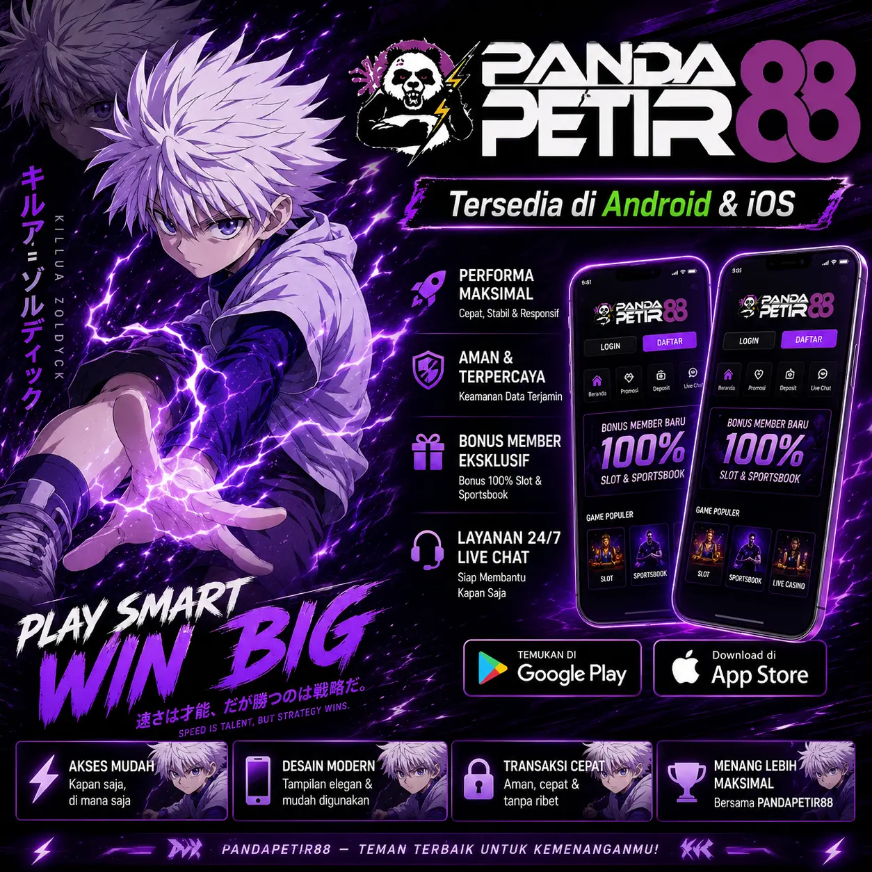 PANDAPETIR88