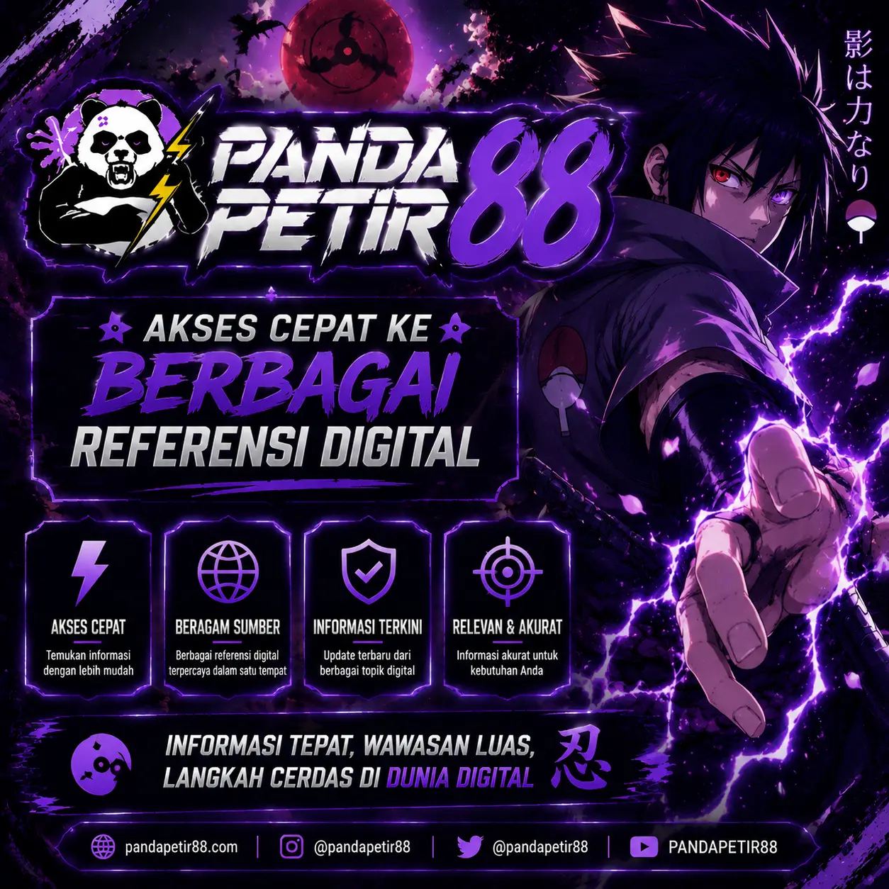 PANDAPETIR88