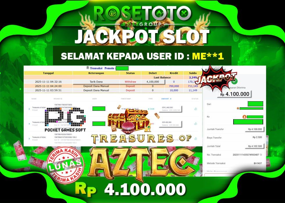 ROSETOTO JACKPOT SLOT TREASURES OF AZTEC Rp4.100.000.,- LUNAS
