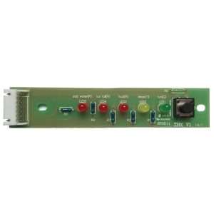 Polar Display panel 1 Polar Display panel