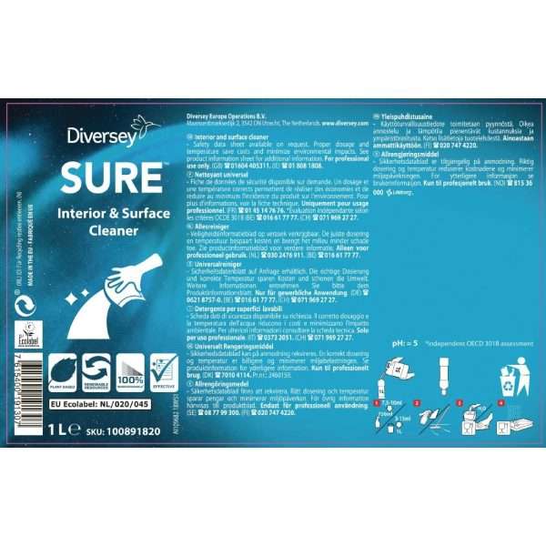 SURE Interior and Surface Cleaner Concentrate 1Ltr