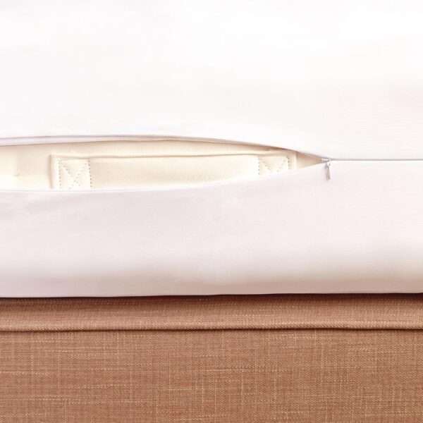 Mitre Comfort Sleepsafe Complete Mattress Encasement Ziplink