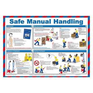 Mileta Safe Manual Handling Poster 590x420mm