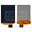 Lcd Display Screen For Nokia 5200 6101 6103 6172