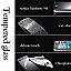 Tempered Glass Screen Protector for Apple iPhone 4 CDMA Toughened Protective Film