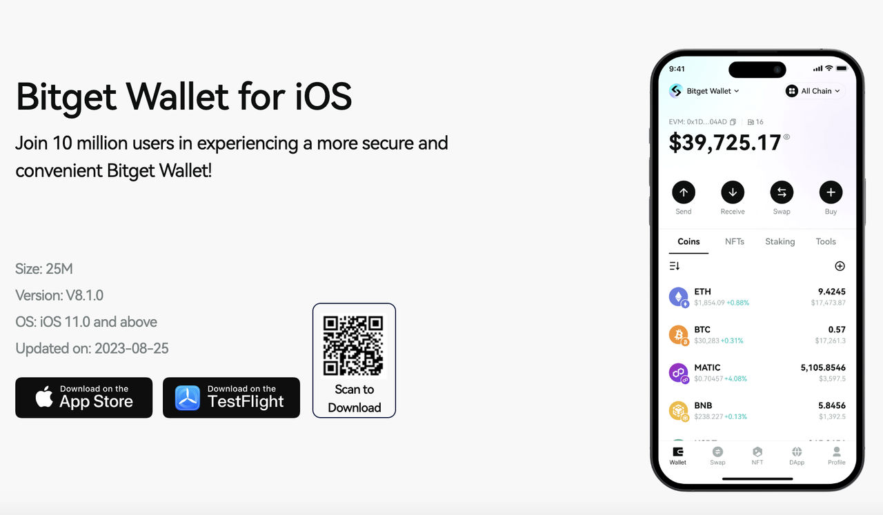 Crypto Wallets for iOS in Nigeria