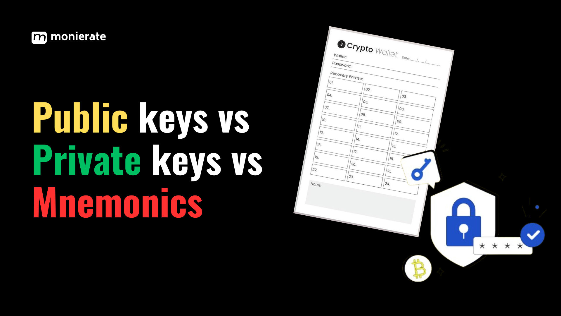 Publickeys-Privatekeys-Mnemonics.png