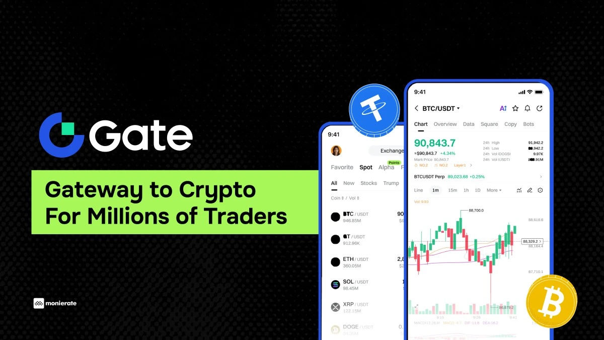 Gate exchange: Gateway to Crypto For Millions of Traders