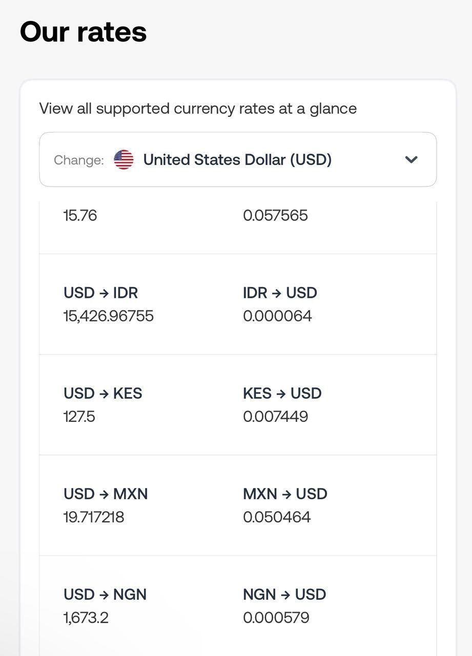 What you need to know before using Grey.co in Nigeria