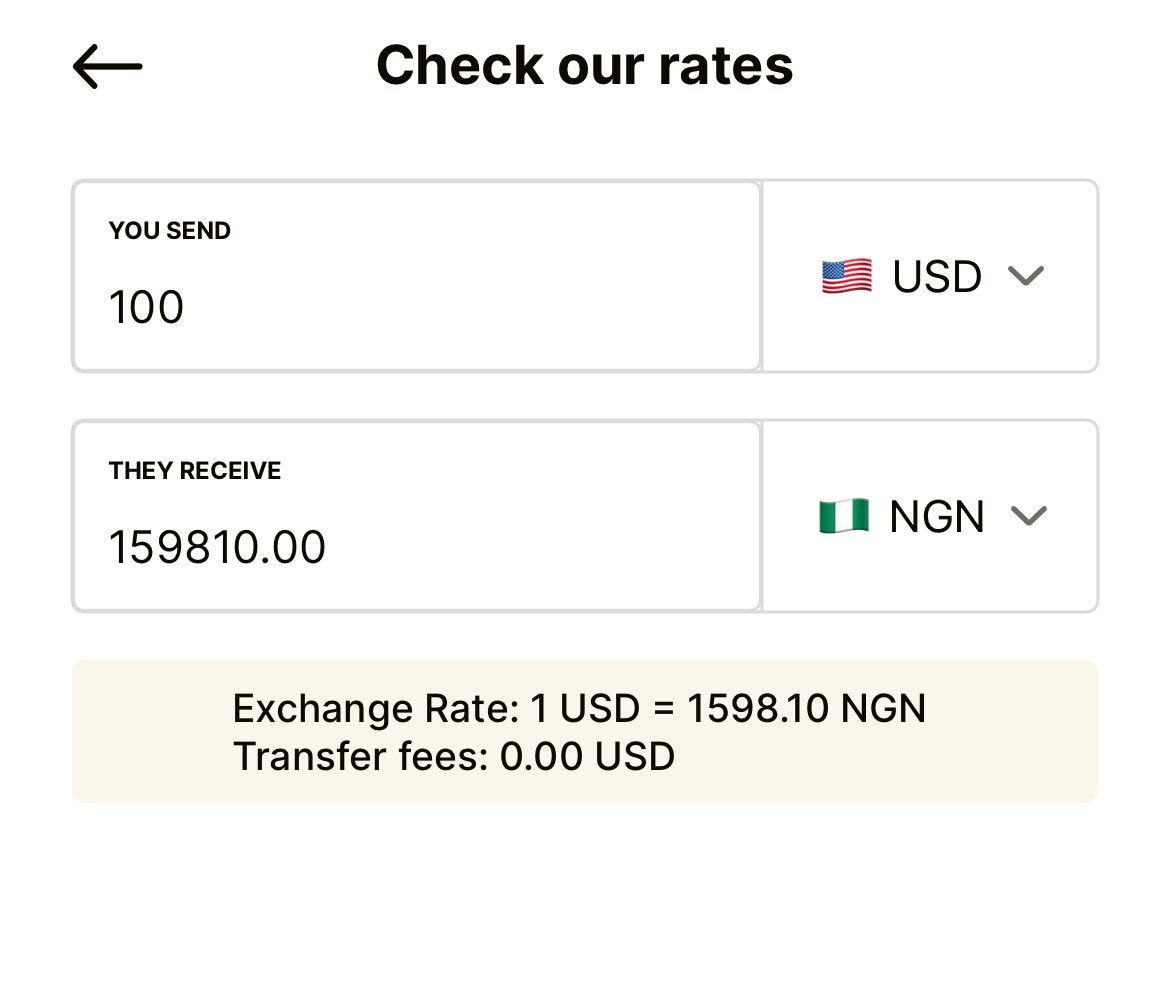 Sendwave Rates