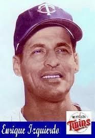 Enrique Izquierdo