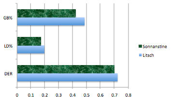 litschvssonny2.png