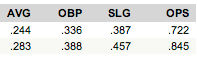 2006millar.png