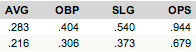 jose2006split.png
