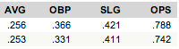 jose2007split.png