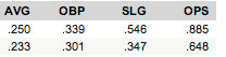jose2008split.png