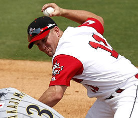 How Canada can beat Team USA