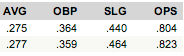 millar-career.png