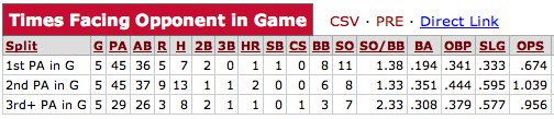2009-log-david-purcey.png