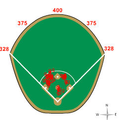 macro-groundout.png