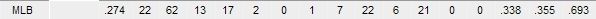 mlbstats
