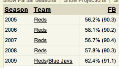 edwin-fastball.png
