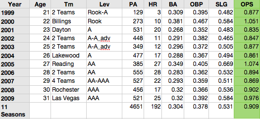 randy-ruiz-career-ops.png