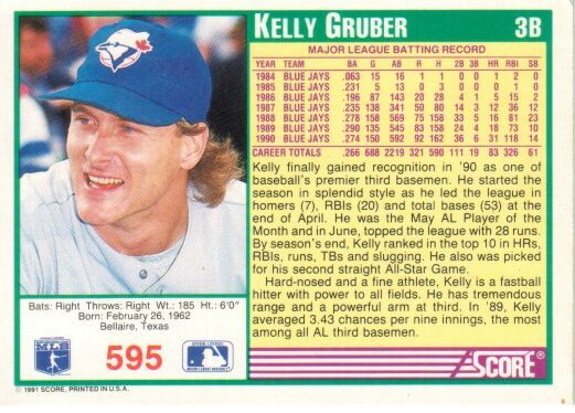 Kelly Gruber
