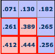 travis-snider-quad.png