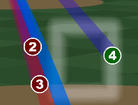 berkman-strikezone.png