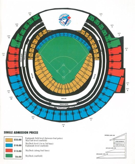 500 level seats cheaper than they were 10+ years ago