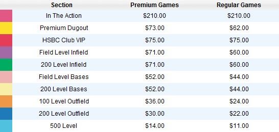 ticketpricing