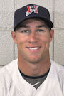 Brett Lawrie
