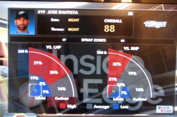 inside-edge-mlb-2k11.jpg