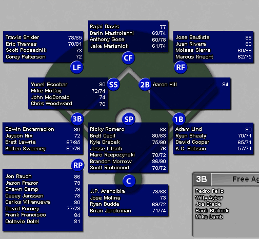 Jays lineup baseball mogul