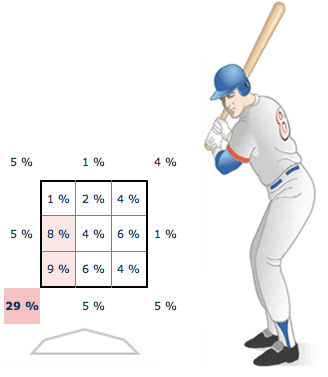 kd-rhp.png