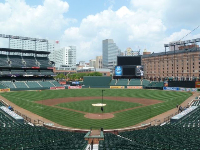 Camden Yards