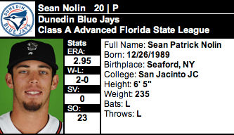 Dunedin Blue Jays Scouting Video & Player Notes (04/23/12)