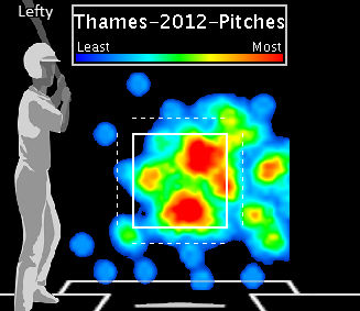 strike-zone-10