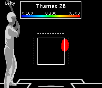 strike-zone-13