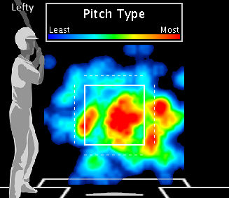 strike-zone-15