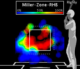 strike-zone-18