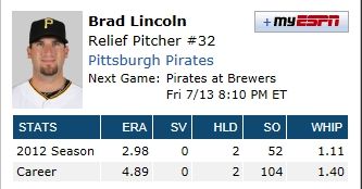 Brad Lincoln