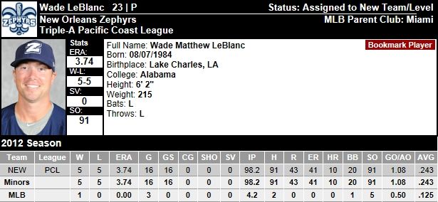 Wade Leblanc