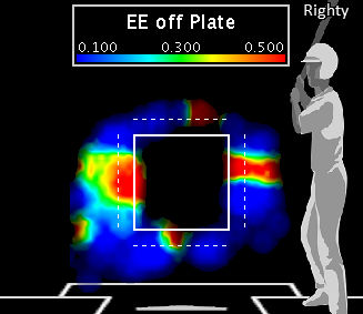 strike-zone-33