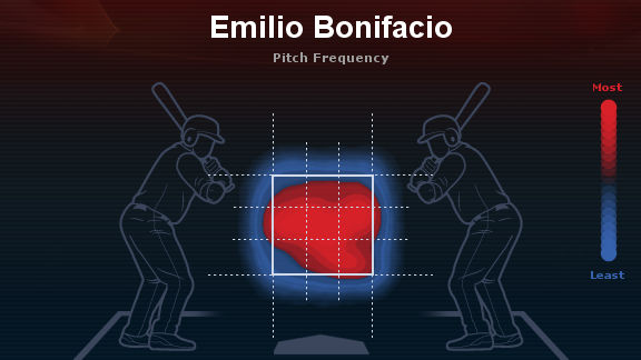strike-zone-128