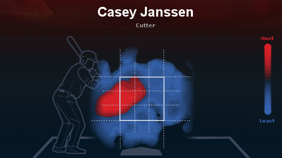 strike-zone-1