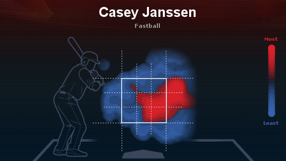 strike-zone-2