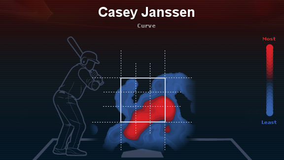 strike-zone-3