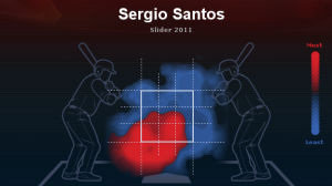 strike-zone-10